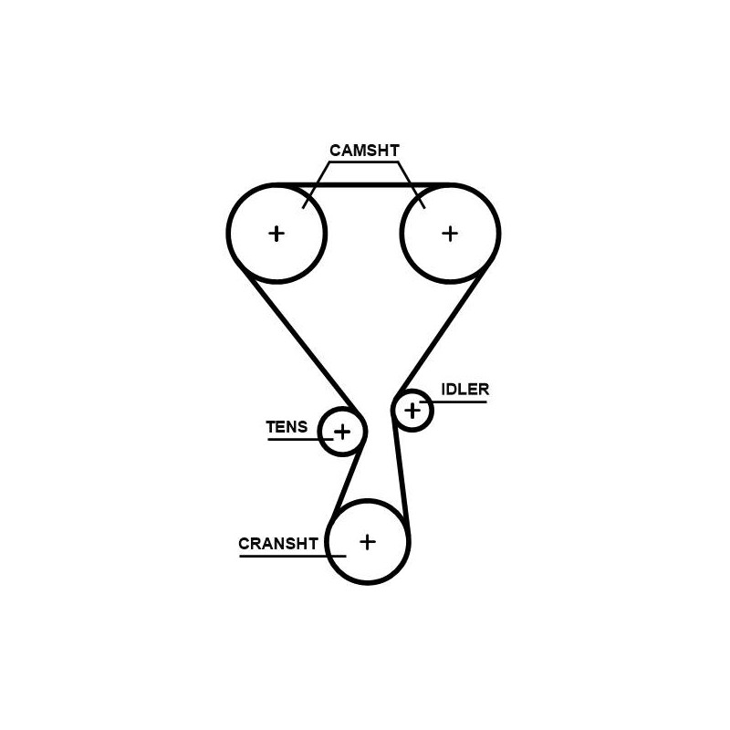 COURROIE DISTRIBUTION