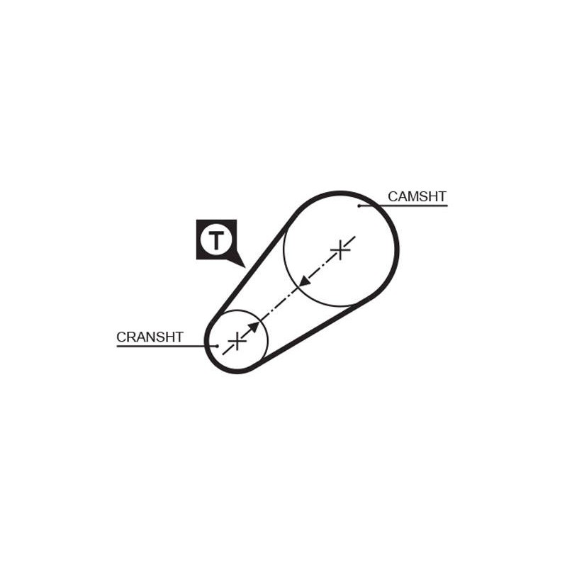 COURROIE DISTRIBUTION