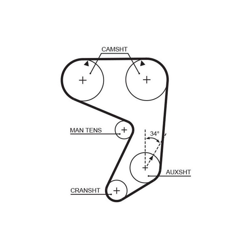 COURROIE DISTRIBUTION