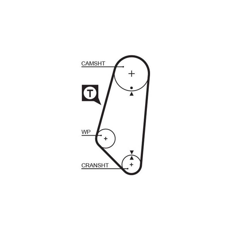 COURROIE DISTRIBUTION