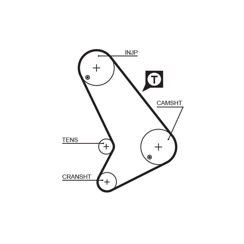 COURROIE DISTRIBUTION