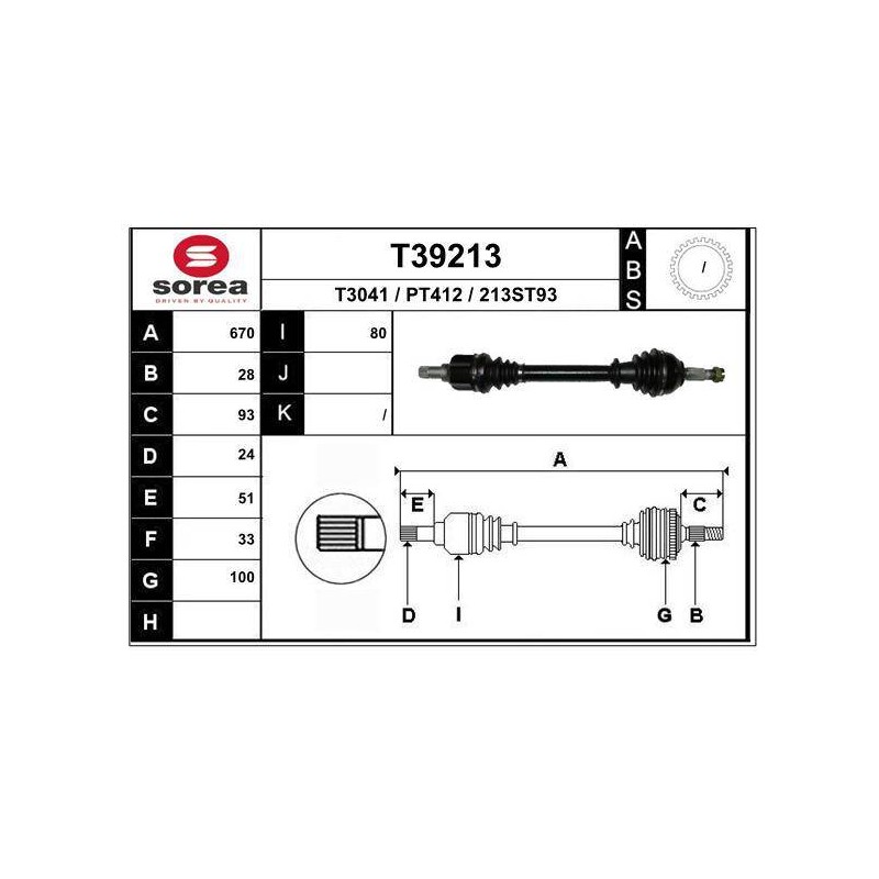 TRANSMISSION / PSA C5 III/508 MANU.