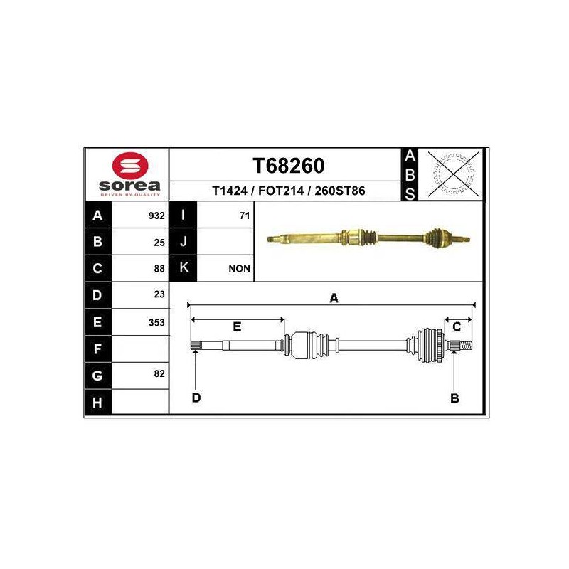 TRANSMISSION / FOCUS 1.4