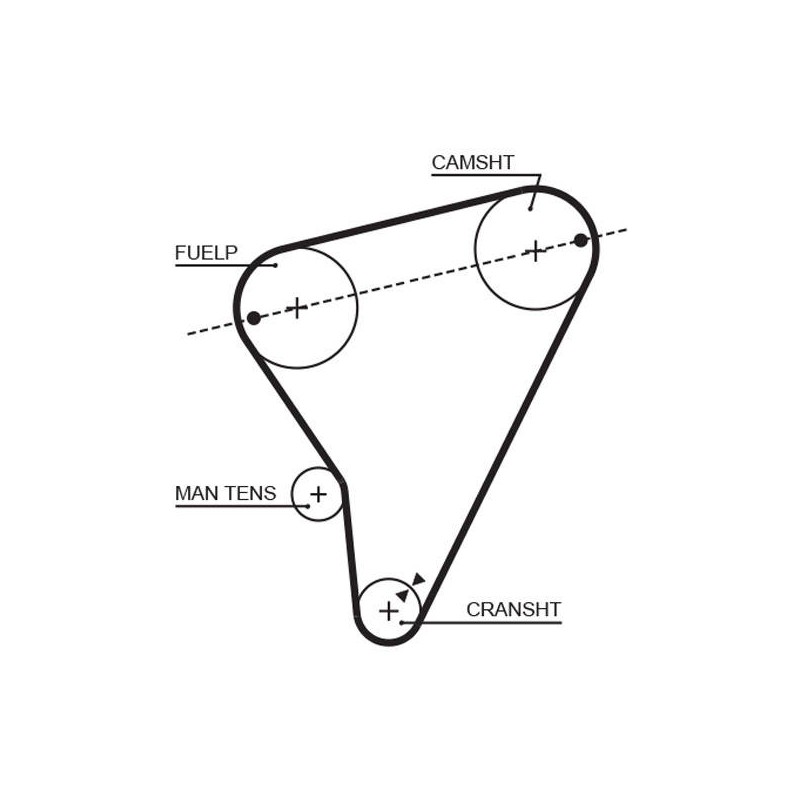 COURROIE DISTRIBUTION