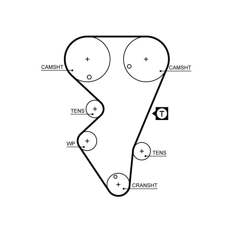 COURROIE DISTRIBUTION