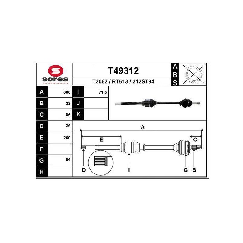 TRANSMISSION / RENAULT MEGANE III/S