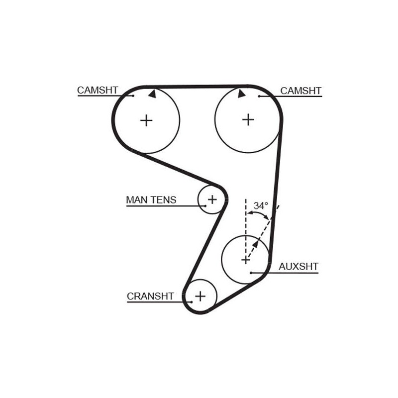 COURROIE DISTRIBUTION