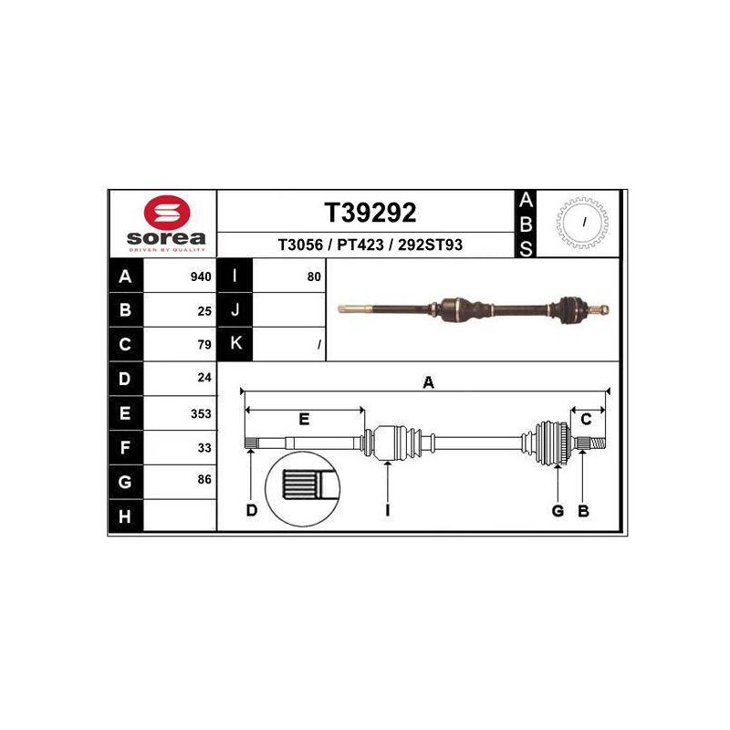 TRANSMISSION / BERLINGO/C4 /PARTNER