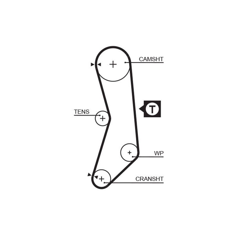 COURROIE DISTRIBUTION