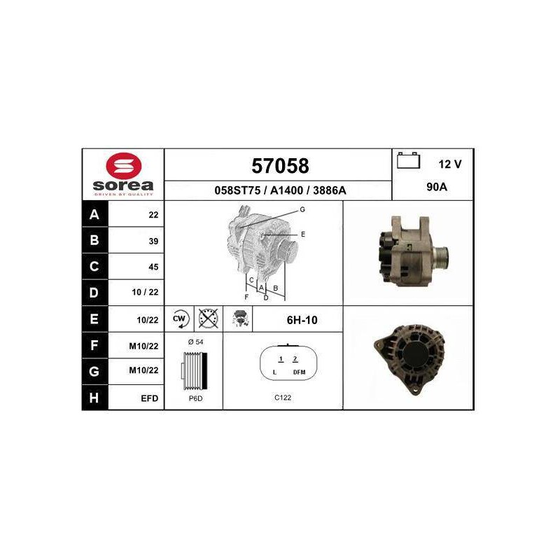 ALTERNATEUR VL / PARTNER - 1.9 D