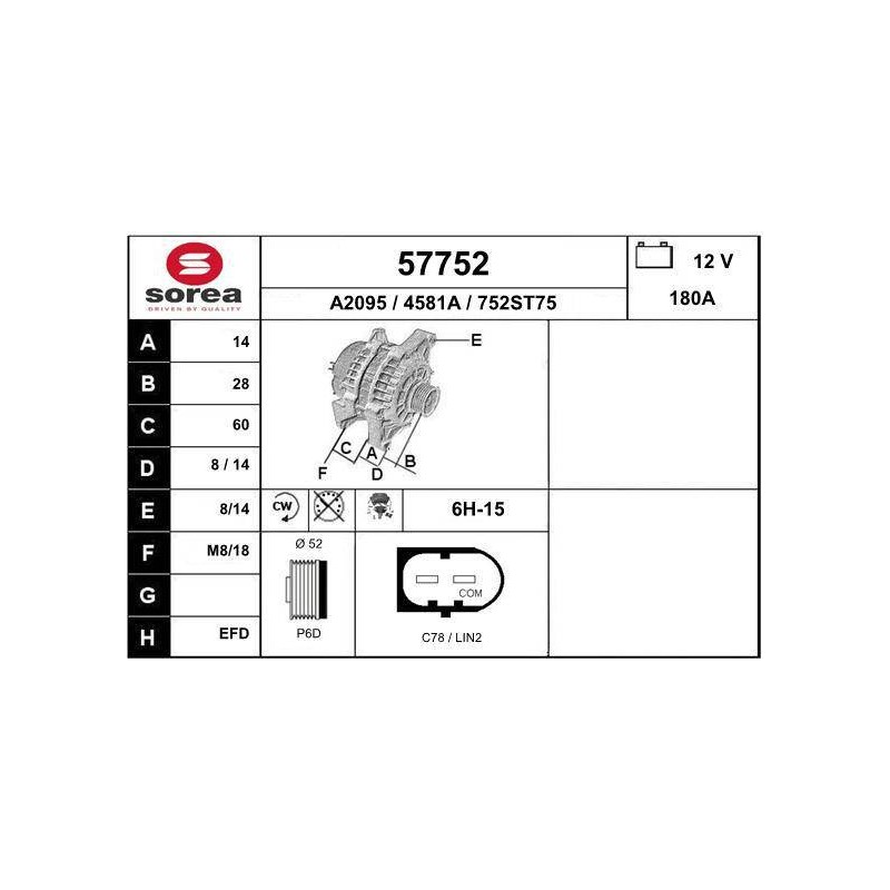 ALTERNATEUR VL / AUDI - A1 1.4TFSI