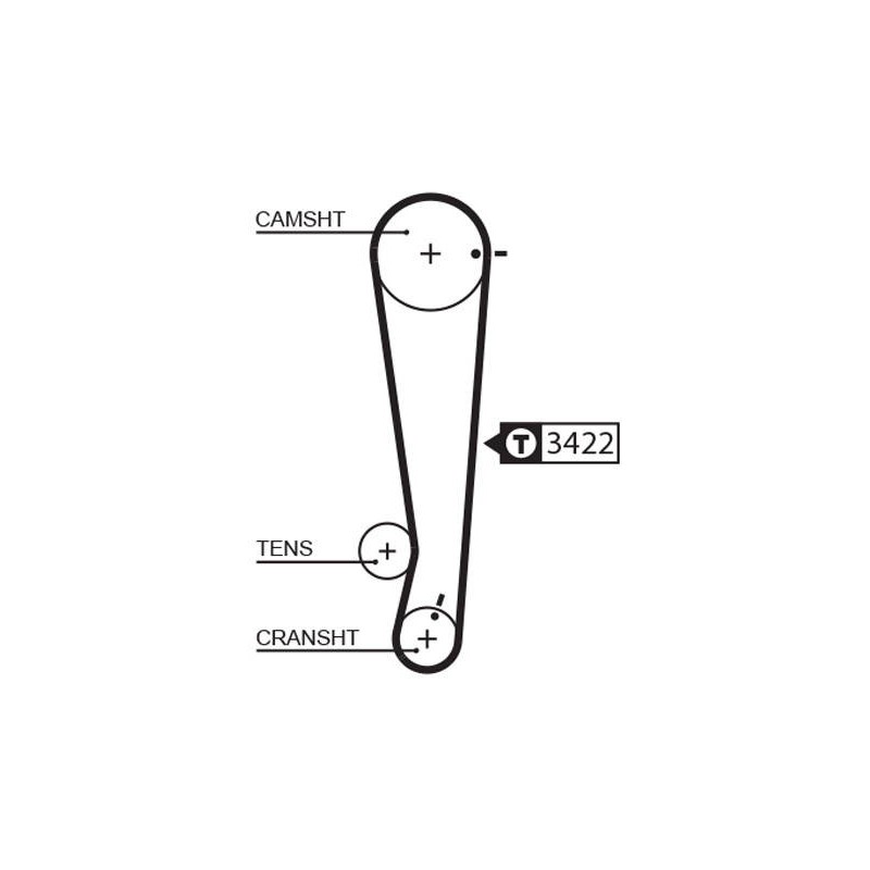 COURROIE DISTRIBUTION