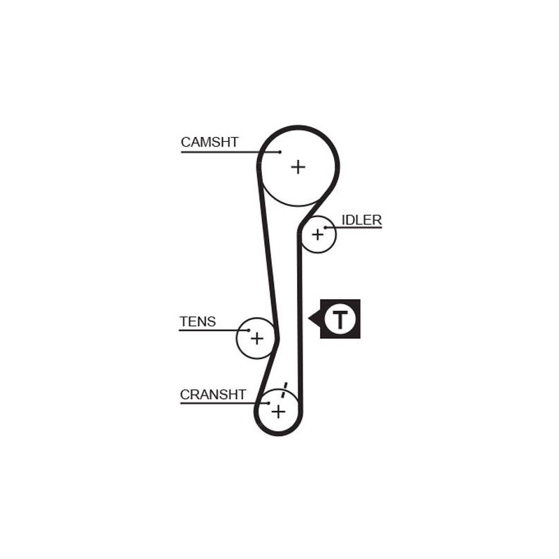 COURROIE DISTRIBUTION