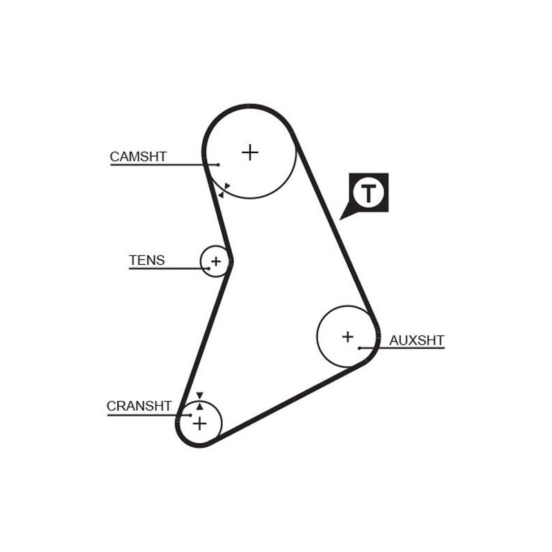 COURROIE DISTRIBUTION