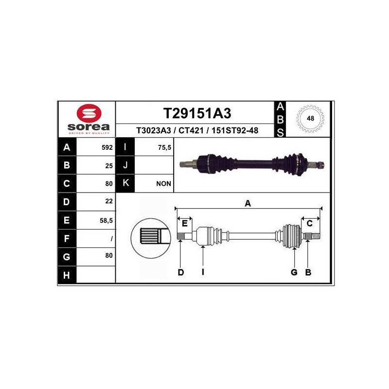 TRANSMISSION / PSA BERLINGO/XSARA/P