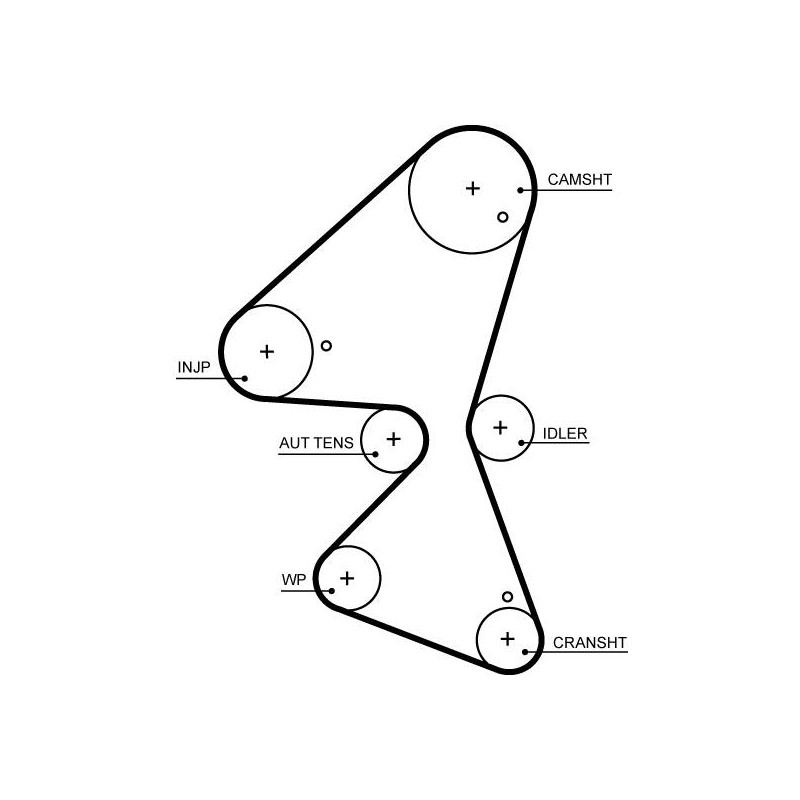 COURROIE DISTRIBUTION