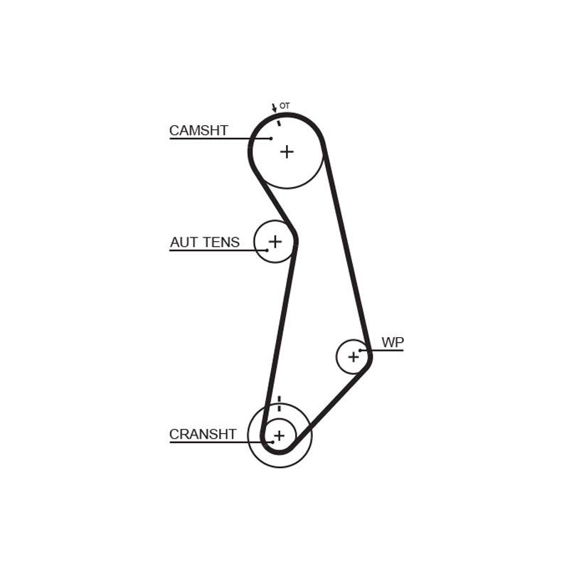 COURROIE DISTRIBUTION